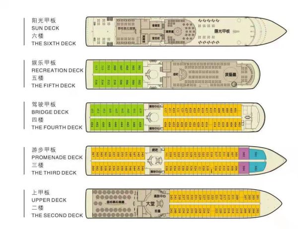總統6號船體外觀