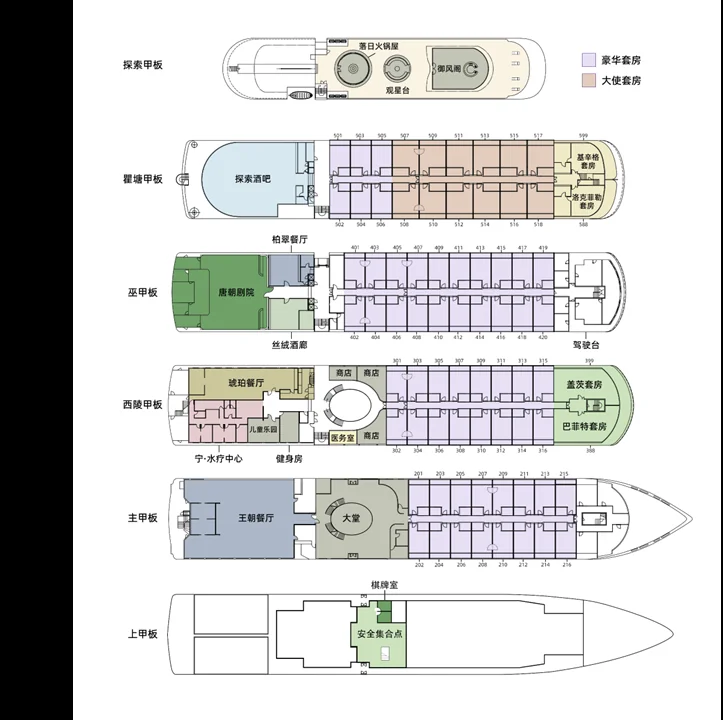 Decksplan